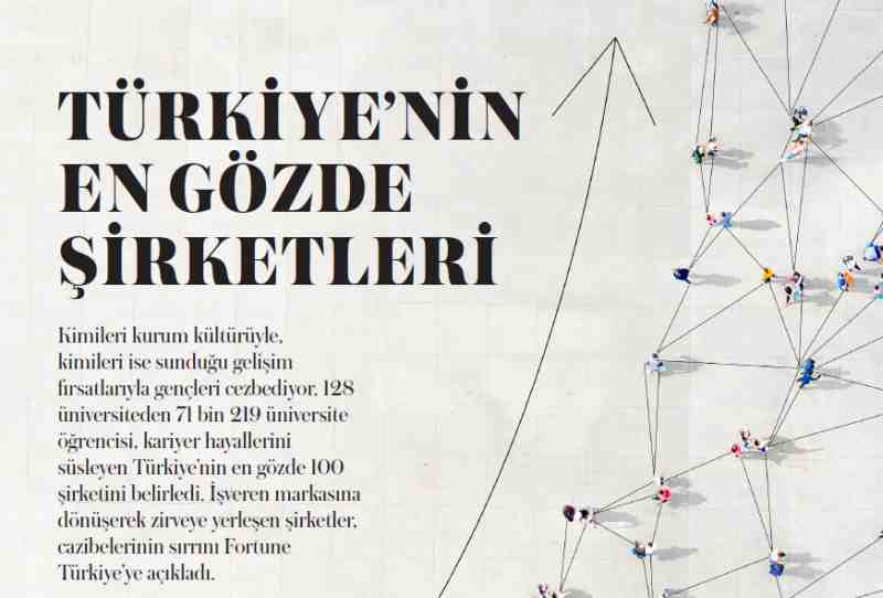 En Gözde Şirketler